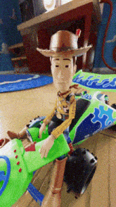 woody from toy story is sitting on buzz lightyear