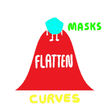 latten the curve save lives wear a mask mask wear your mask