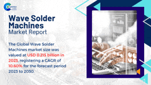 Wave Solder Machines Market Report 2024 GIF - Wave Solder Machines Market Report 2024 GIFs