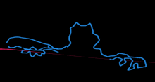 a blue line on a black background with a red line on the bottom