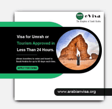 Apply For Umrah Visa Online Application For Saudi Visa GIF - Apply For Umrah Visa Online Application For Saudi Visa GIFs