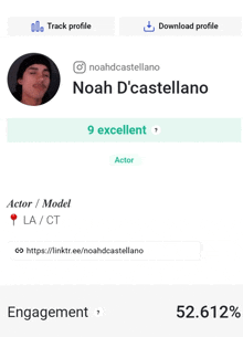 Noah D'Castellano Noah D'Castellano Instagram GIF - Noah D'Castellano Noah D'Castellano Instagram Noah D'Castellano Instagram Analysis GIFs
