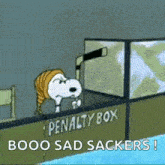 Snoopy Angry GIF - Snoopy Angry GIFs