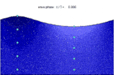 a computer generated image of a wave phase
