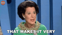 That Makes It Very Understandable Buzzr GIF - That Makes It Very Understandable Buzzr That Makes It Very Easy To Comprehend GIFs