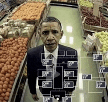 a man in a suit stands in a grocery store surrounded by cameras that say cam