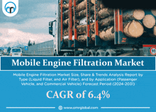 Mobile Engine Filtration Market GIF