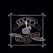Tattoo Art Cupcake Birthday Card  Madcap  Co