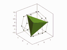 Math Graph GIF - Math Graph 3d GIFs