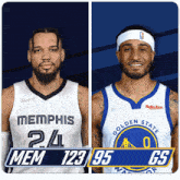 Memphis Grizzlies (123) Vs. Golden State Warriors (95) Post Game GIF - Nba Basketball Nba 2021 GIFs