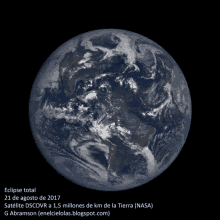 Eclipse GIF - Eclipse Eclipse Solar 2017 GIFs