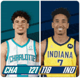 two basketball players from charlotte and indiana are shown