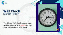 Wall Clock Market Report 2024 GIF - Wall Clock Market Report 2024 GIFs