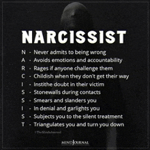 a narcissist never admits to being wrong