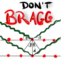 a poster that says do n't bragg with a drawing of a triangle