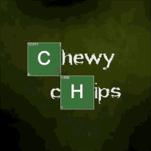 Chewychips GIF - Chewychips GIFs