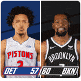 a pistons basketball player and a brooklyn basketball player