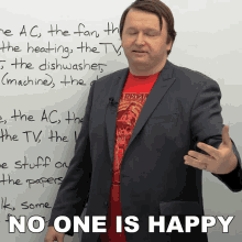 No One Is Happy Alex GIF - No One Is Happy Alex Engvid GIFs