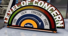 Concern Concern Meter GIF - Concern Concern Meter Level Of Concern GIFs