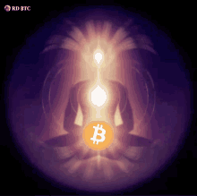 Bitcoin Meditate GIF - Bitcoin Meditate GIFs