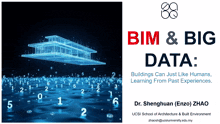 a poster that says bim & big data with a picture of a building
