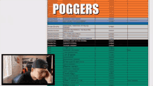 Poggers Sound Of Poggers GIF - Poggers Sound Of Poggers GIFs