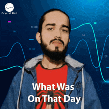 What Was On That Day Crystal Ball GIF - What Was On That Day Crystal Ball Crystalballinsight GIFs