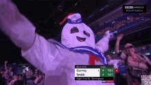 Stay Puft Marshmallow Man Cheer GIF - Stay Puft Marshmallow Man Cheer Having Fun GIFs