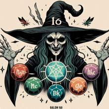 an illustration of a witch wearing a hat with the number 16