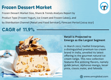 Frozen Dessert Market GIF