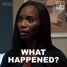 What Happened Priscilla Owens GIF - What Happened Priscilla Owens The Oval GIFs