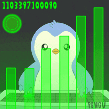 a cartoon penguin is looking at a graph with the numbers 11032171000090