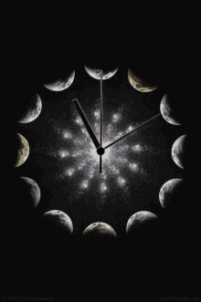 clock time moon phases