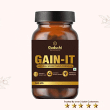 Best Weight Gain Supplements GIF - Best Weight Gain Supplements GIFs