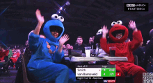 Elmo Cookie Monster GIF - Elmo Cookie Monster Costumes GIFs