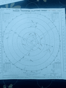 a radar transfer plotting sheet is on a blue table