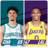 Charlotte Hornets (65) Vs. Los Angeles Lakers (47) Half-time Break GIF - Nba Basketball Nba 2021 GIFs