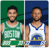 Boston Celtics (33) Vs. Golden State Warriors (22) First-second Period Break GIF - Nba Basketball Nba 2021 GIFs