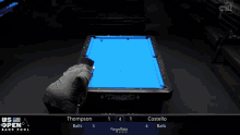 a pool table with a scoreboard that says thompson 1 4 costello 4 balls