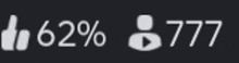 a blurred image of a thumbs up and a percentage of a thumbs down