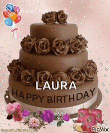 Laura Happy GIF - Laura Happy Birthday GIFs