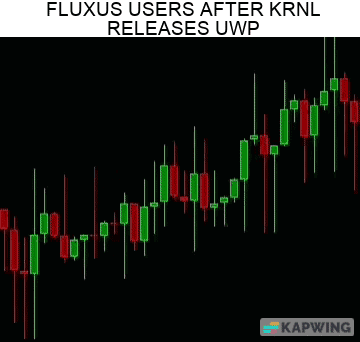 Krnl Fluxus GIF - KRNL FLUXUS - Discover & Share GIFs