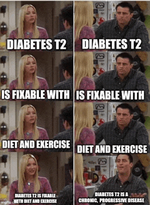 Diabetes T2 GIF
