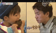 a little boy is eating a piece of food next to a man who is eating a piece of food