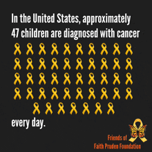 Childhood Cancer Goldribbonawareness GIF - Childhood Cancer Goldribbonawareness Pediatric Cancer GIFs