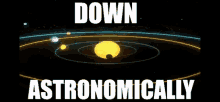 Down Astronomically GIF - Down Astronomically GIFs