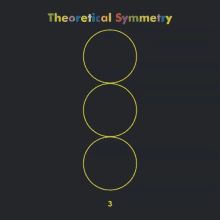 Sacred Geometry Pi GIF - Sacred Geometry Pi Math Art GIFs