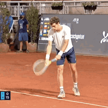 Juan Manuel Cerundolo Serve GIF - Juan Manuel Cerundolo Serve Tennis GIFs