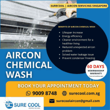 Aircon Chemical Wash GIF - Aircon Chemical Wash GIFs