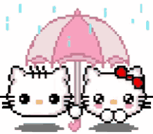Hello Kitty Umbrella GIF - Hello Kitty Umbrella Raining GIFs